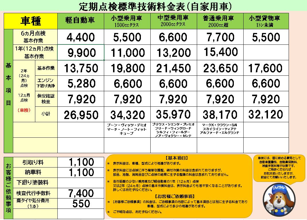 お知らせ