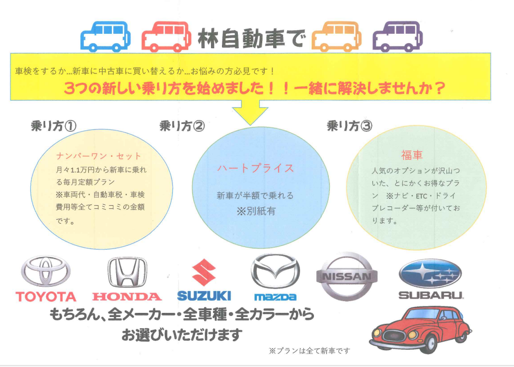 新車市場
